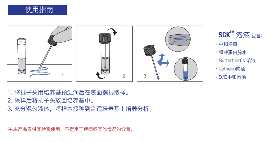 环境表面采集套装, 中和溶液 Butterfield’s 溶液 缓冲蛋白胨水 Letheen肉汤 D/E中和肉汤 供应